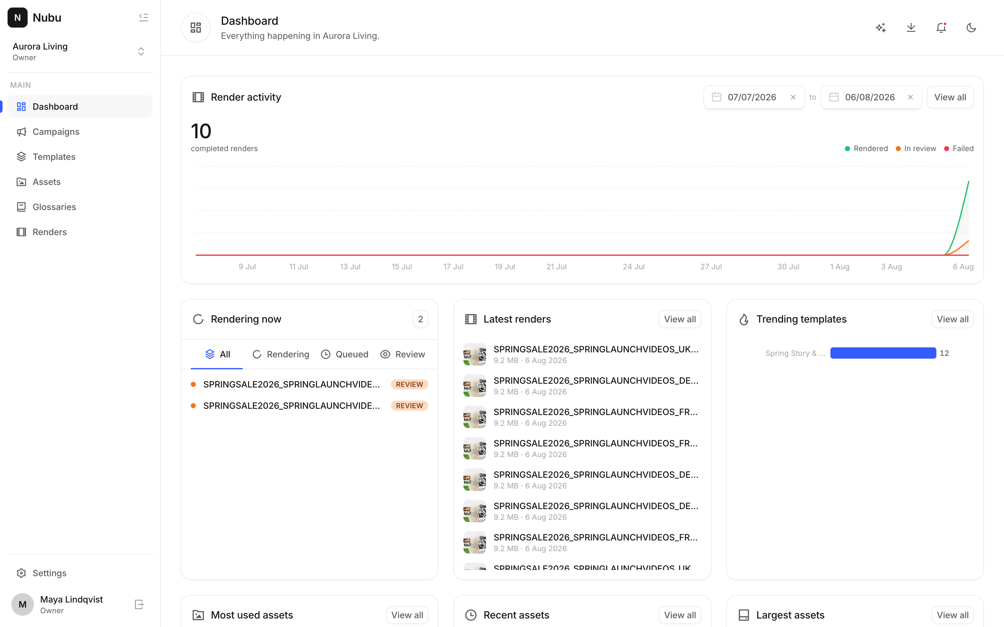 Smartly.io alternatives: an honest field guide