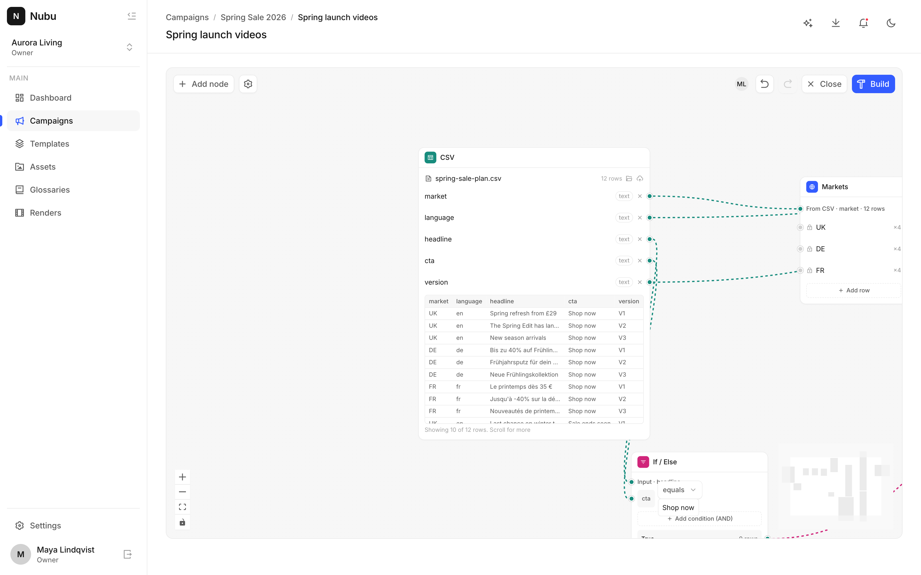 CSV to video: a spreadsheet into a hundred video ads