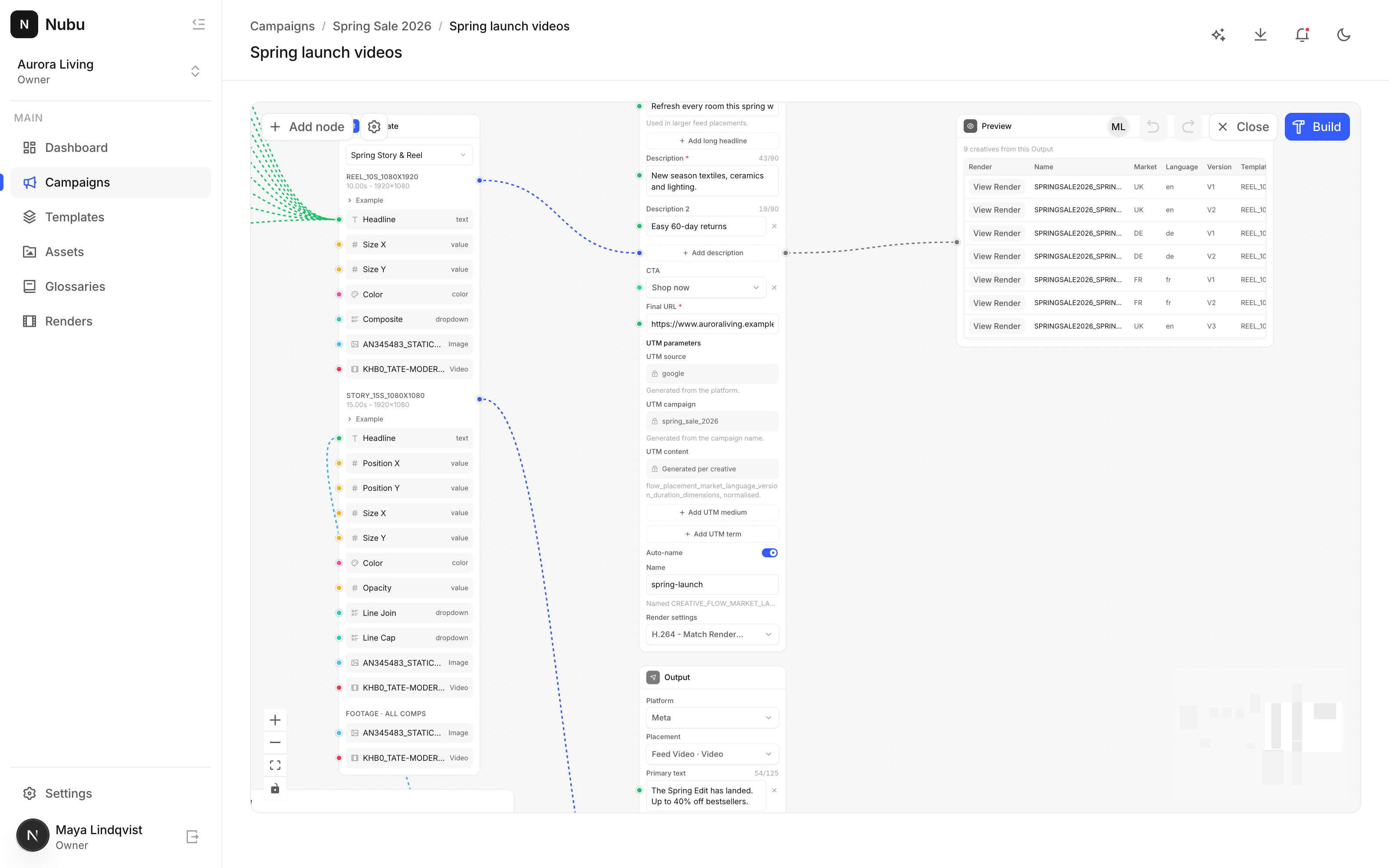 Creative advertising automation: a practical guide