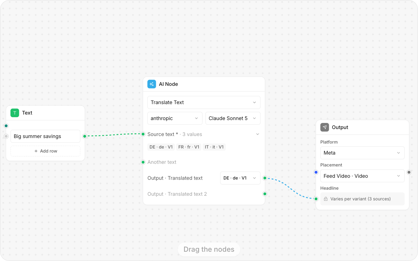 Translate video ads at scale without losing brand