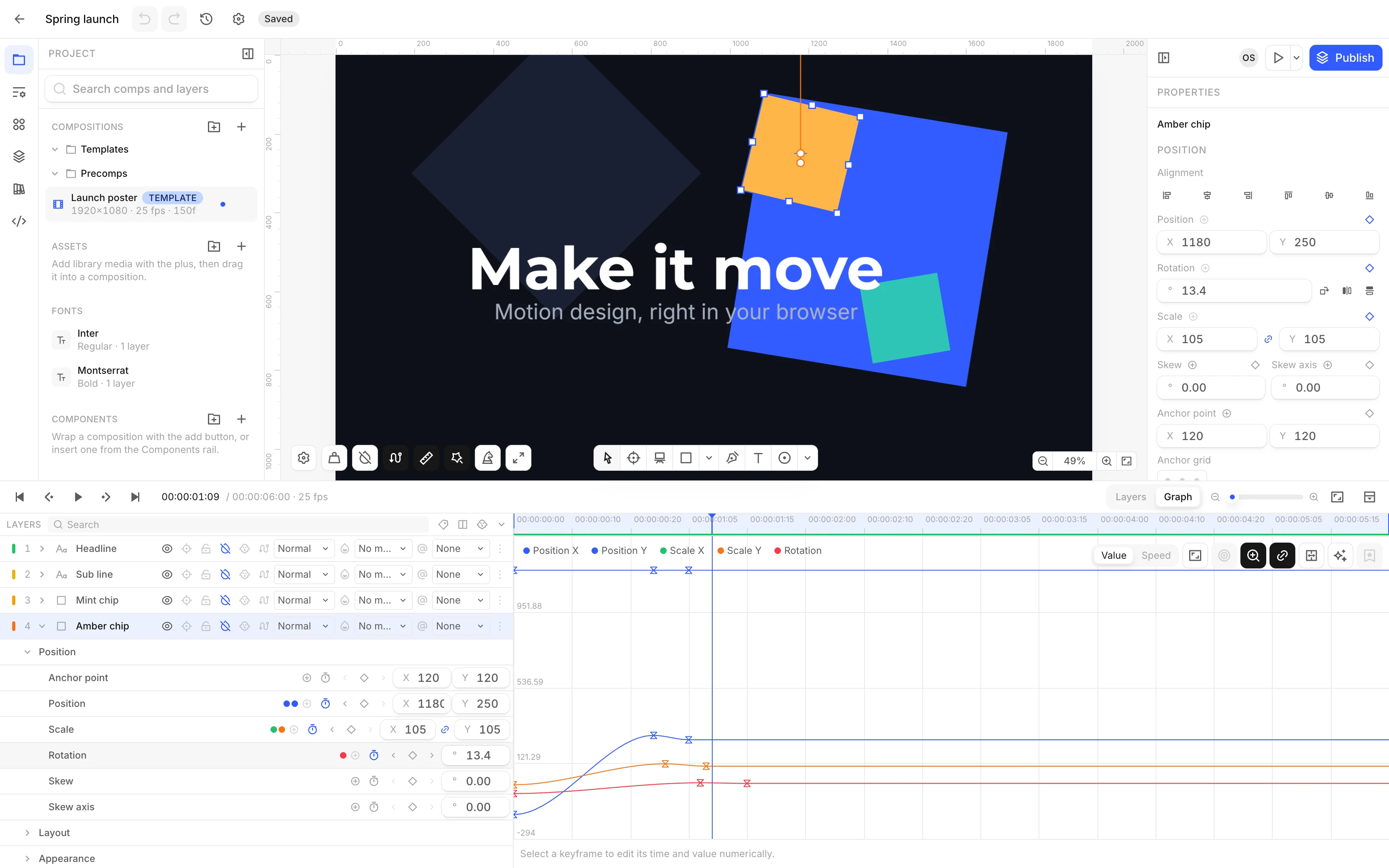 The graph editor showing eased value curves with keyframe handles for scale and rotation